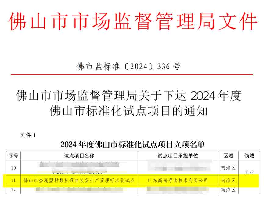 标准化试点文件